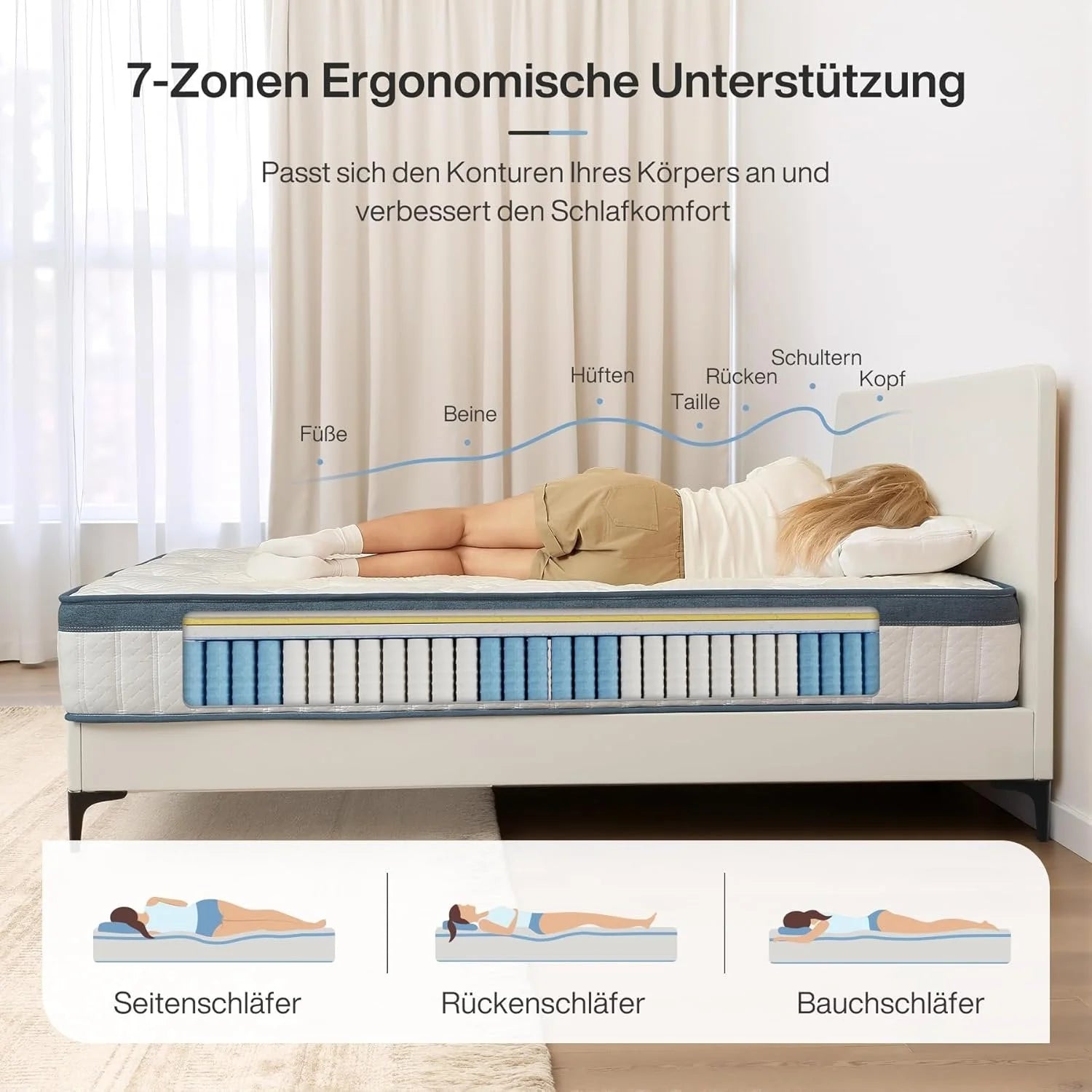 Orthopädische 7-Zonen-Taschenfederkernmatratze H3 mit Memory-Schaum